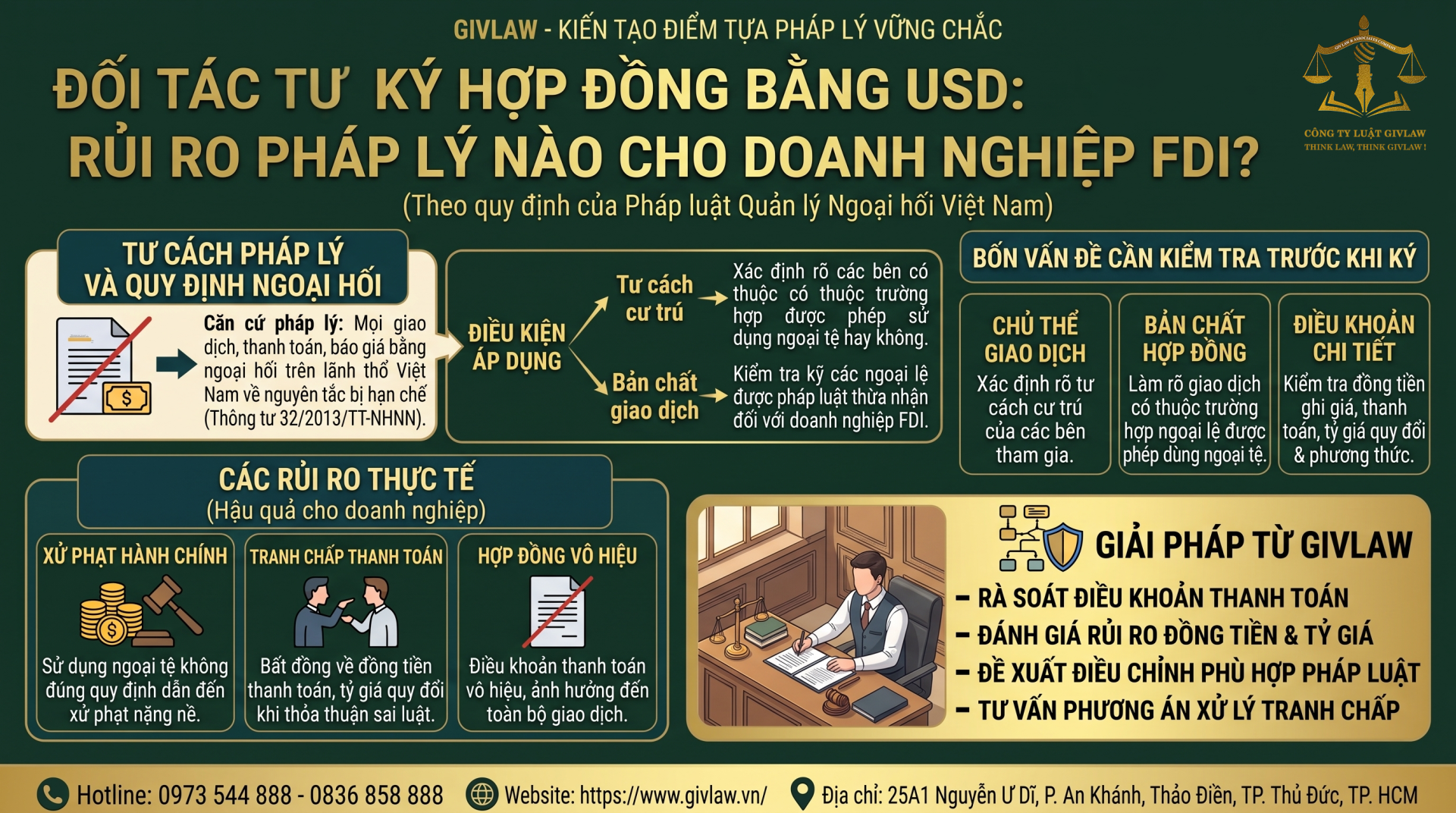 Thỏa Thuận Giá Bằng USD Trong Hợp Đồng Thương Mại: Rủi Ro Pháp Lý Cho Doanh Nghiệp FDI